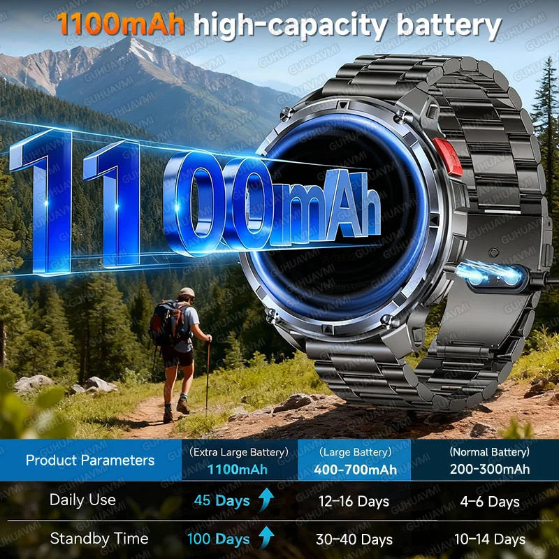 ساعة T-Rex3 Ultra الذكية - نسخة اللون الأزرق | T-Rex3 Ultra Smartwatch - Blue Color Variant
